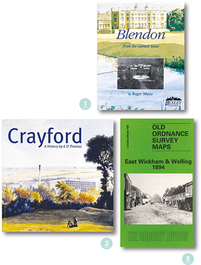 Image of front book covers 1. Blendon from the earliest times, by Roger Mayo 2. Crayford: a history, by E. O. Thomas and 3. Ordnance Survey Map of East Wickham and Welling 1894